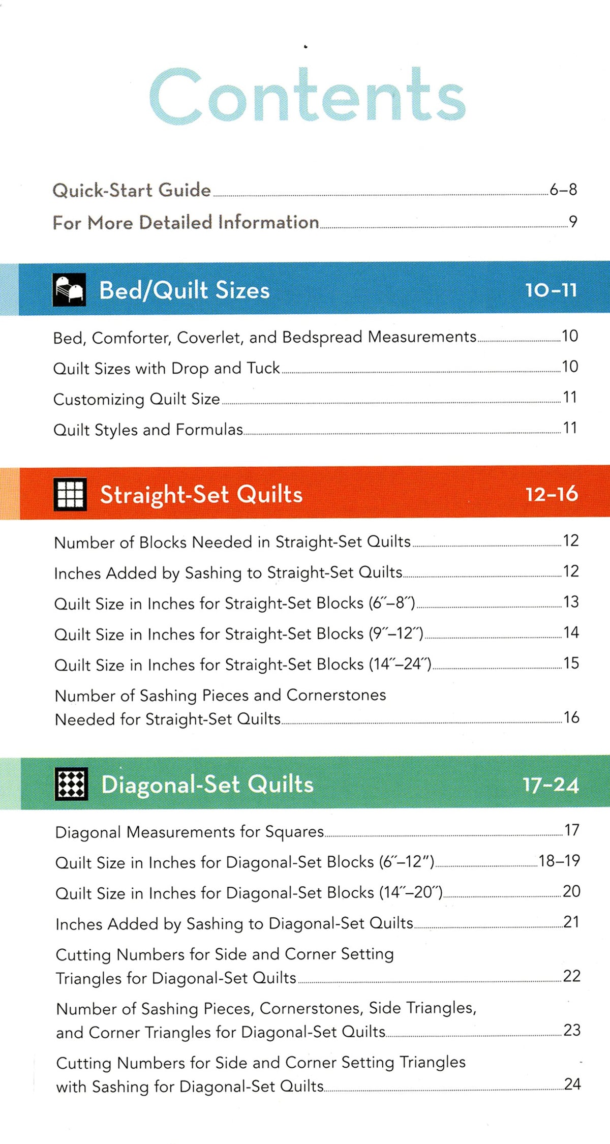 All in One Quilters Reference Tool