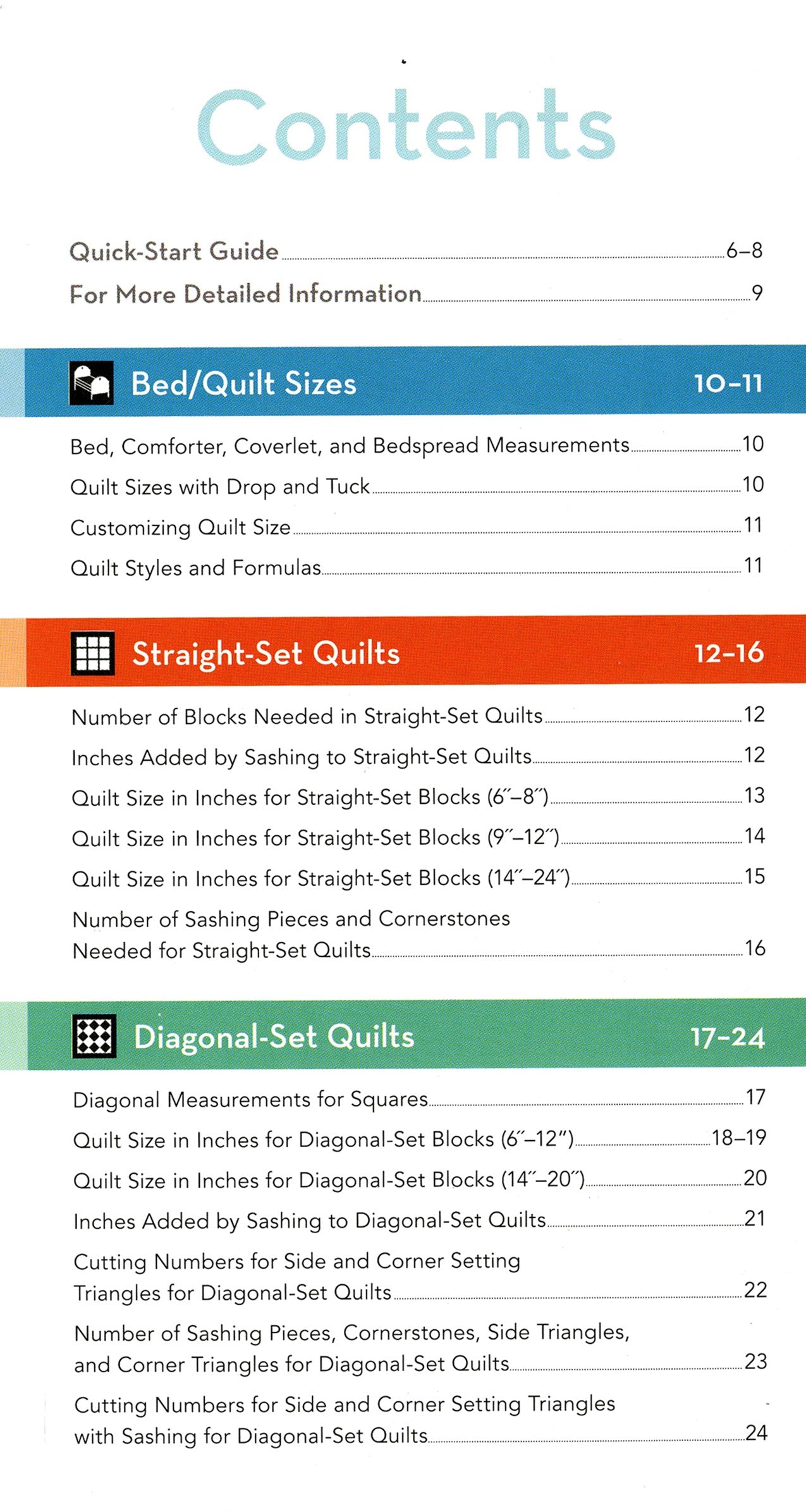 All in One Quilters Reference Tool