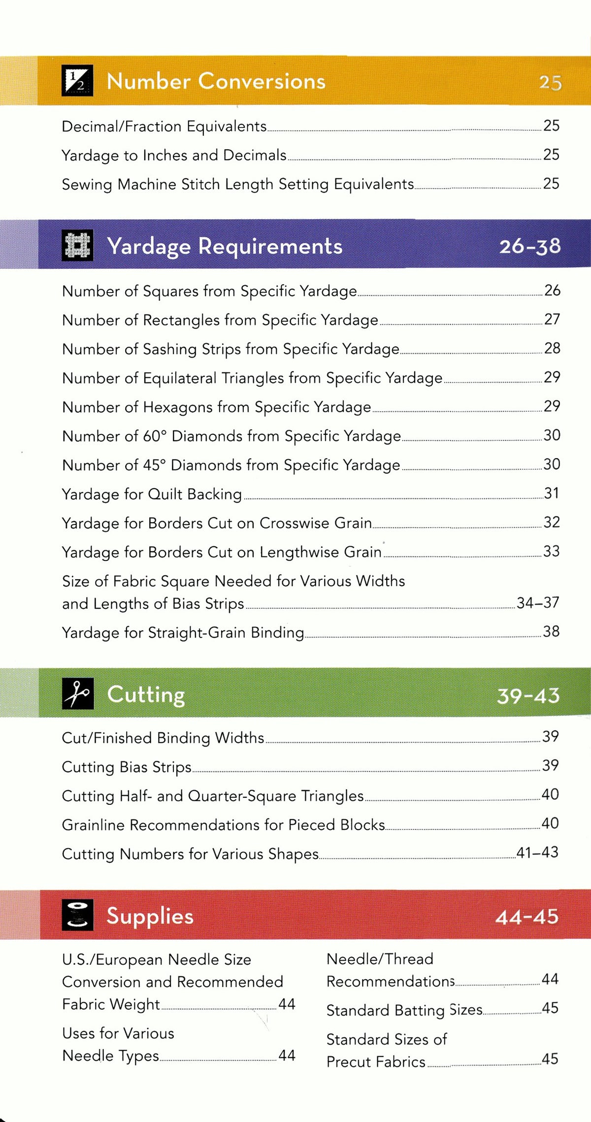 All in One Quilters Reference Tool