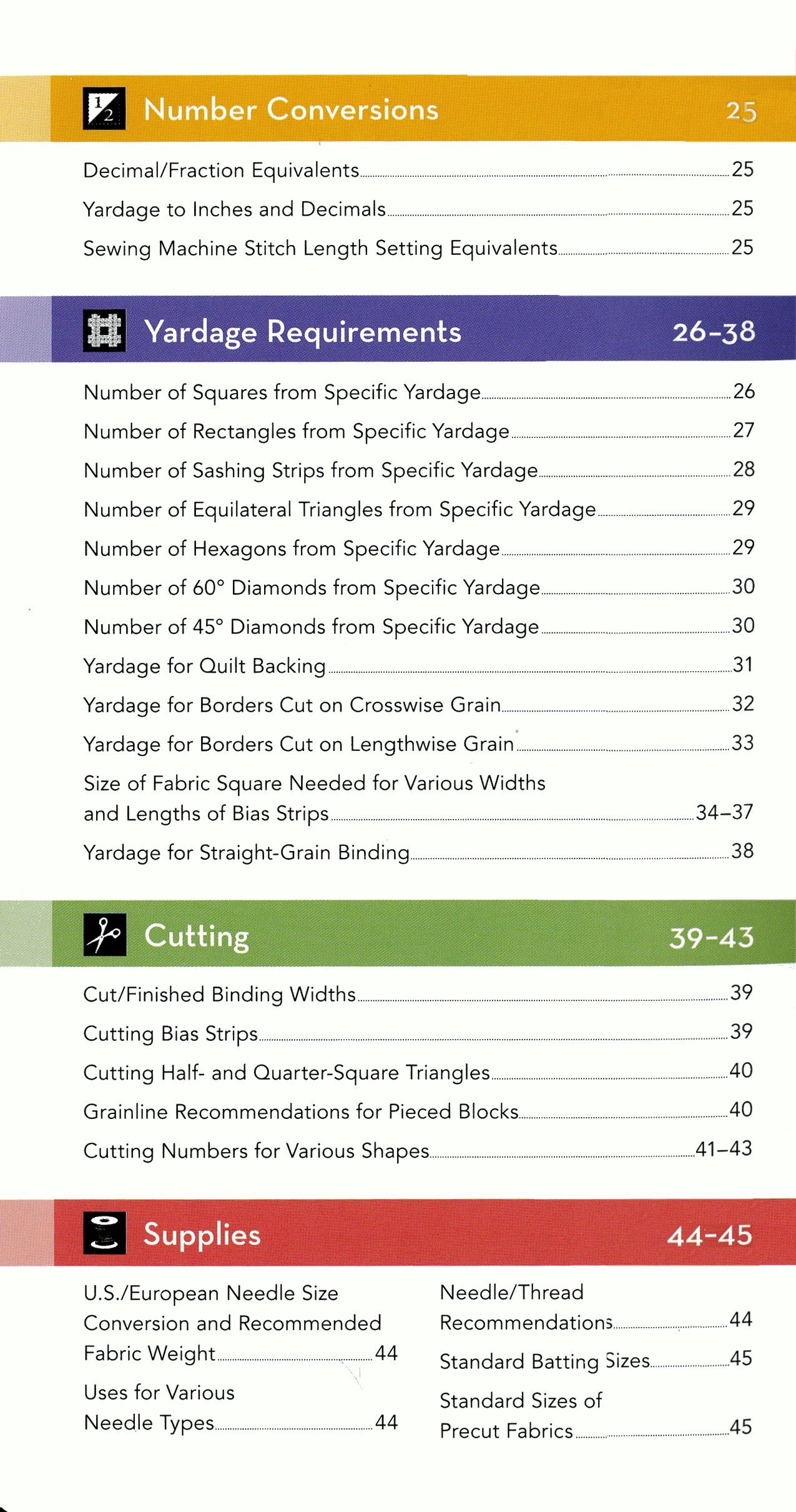 All in One Quilters Reference Tool