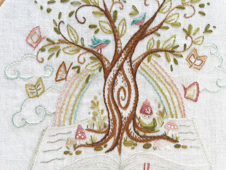 Book Lover’s Embroidery