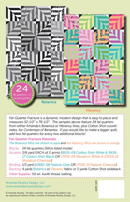 Fat-Quarter Fracture Pattern