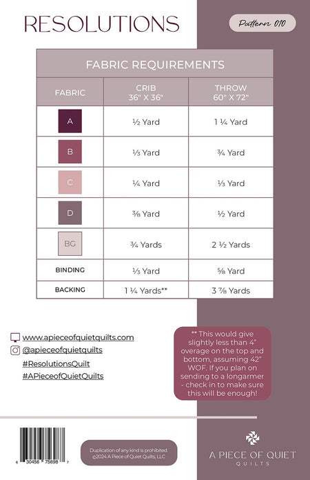 Resolutions Quilt Pattern