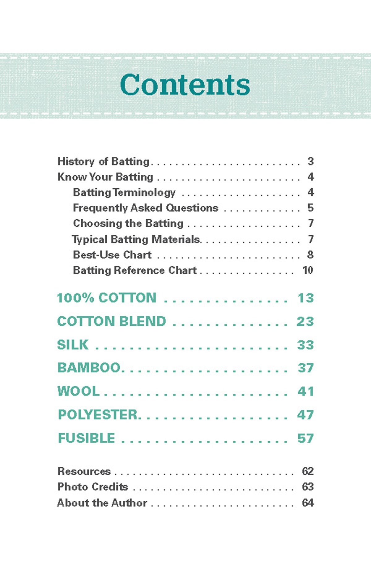 Know Your Battings