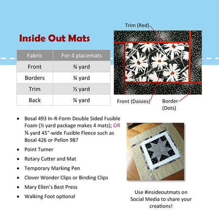 Inside Out Mats