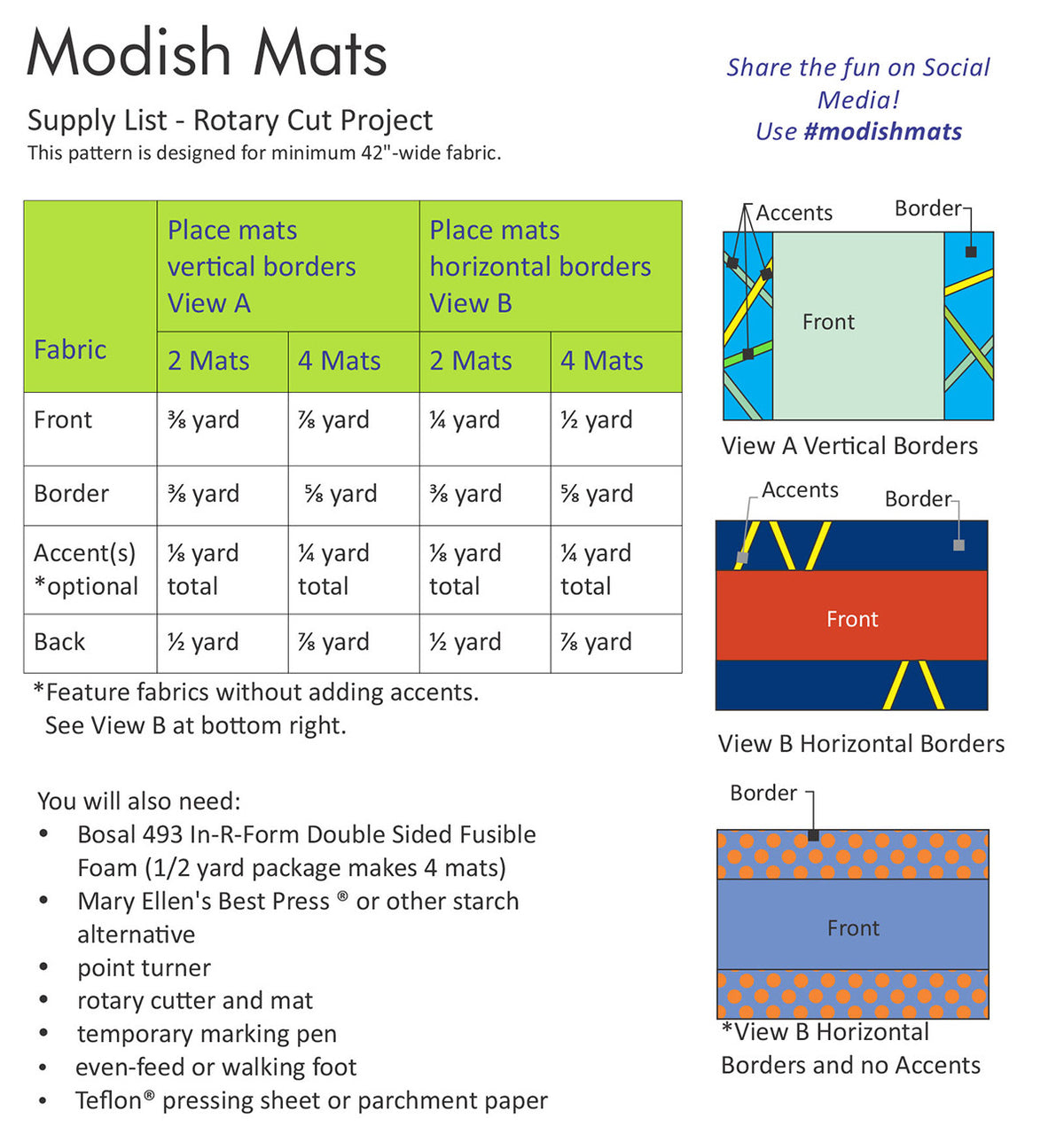 Modish Mats Patterns