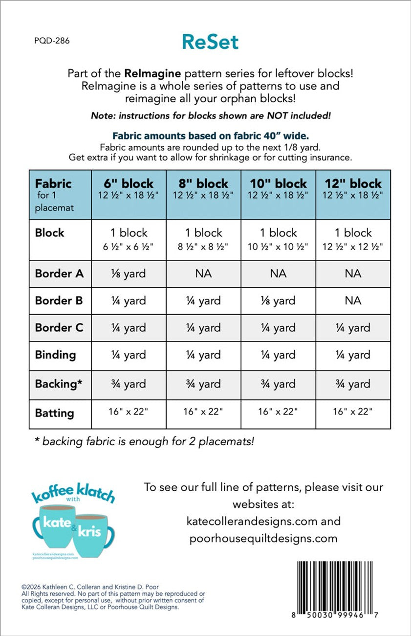 ReSet Placemats