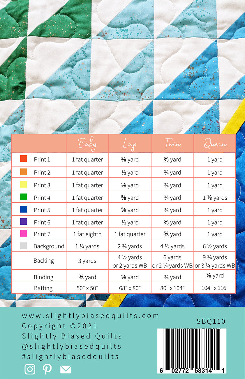 Wavelet Quilt Pattern