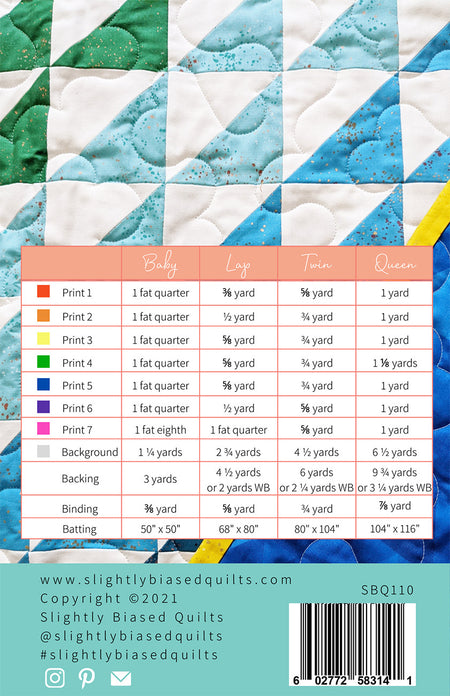 Wavelet Quilt Pattern