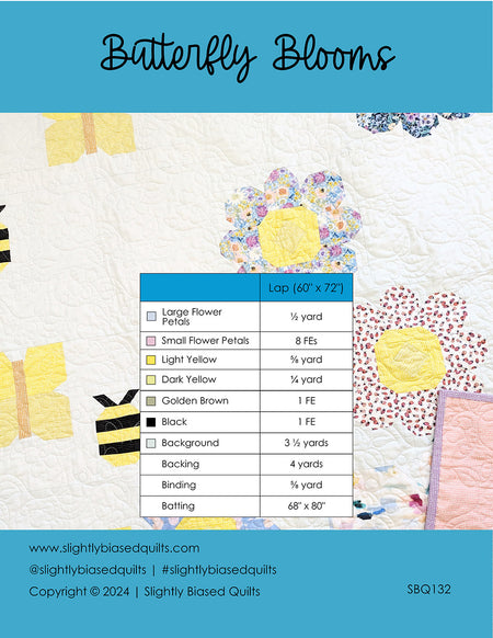Butterfly Blooms Pattern
