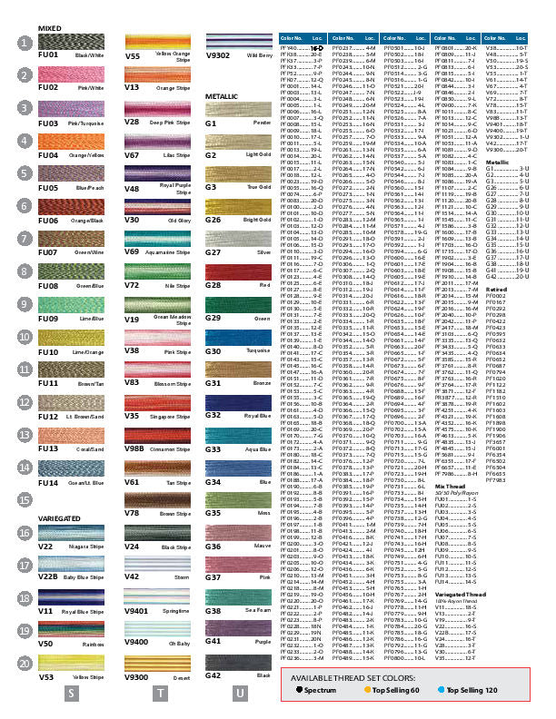 Floriani Thread Color Chart – Red Rock Threads