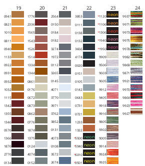 Isacord Thread Chart Red Rock Threads